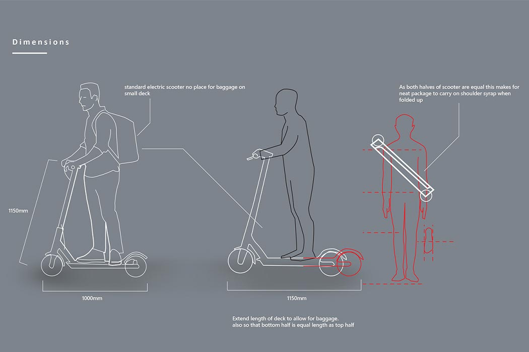 Electric scooter，Last mile，Shared scooter，Glide，
