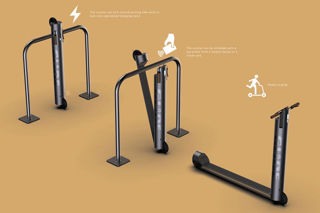 Electric scooter，Last mile，Shared scooter，Glide，