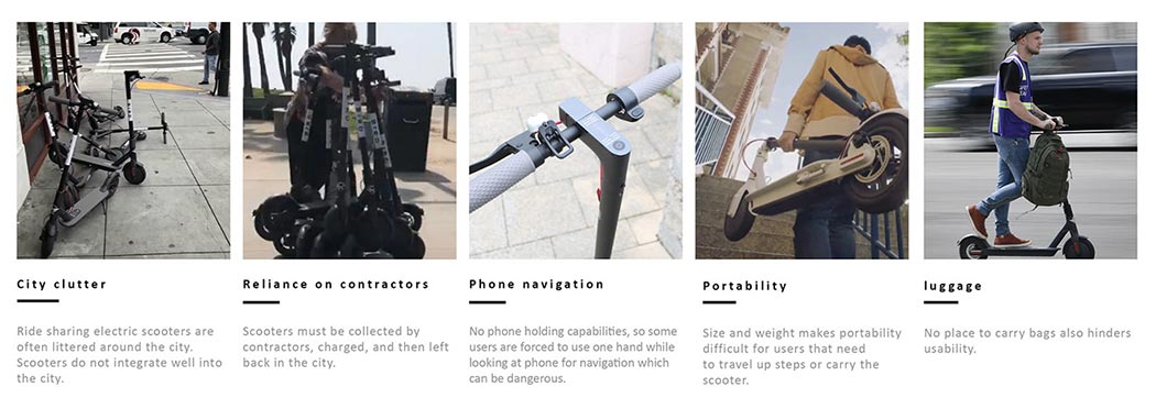 Electric scooter，Last mile，Shared scooter，Glide，