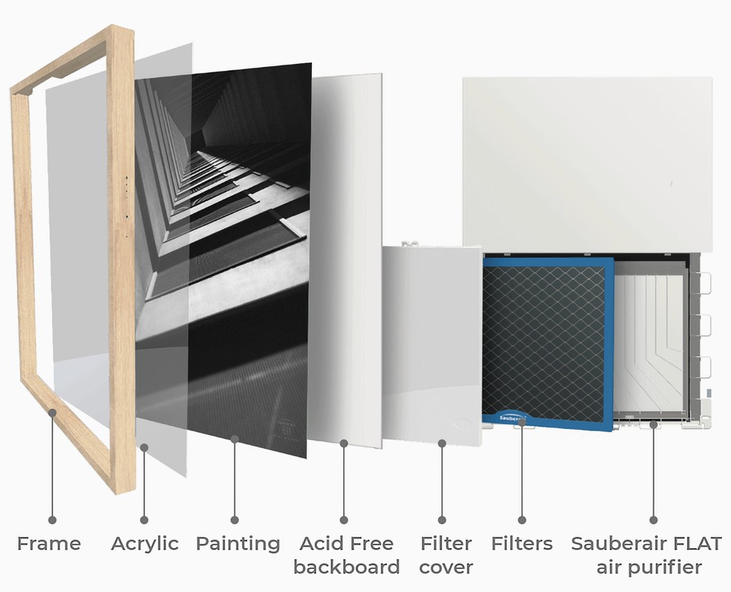 FLAT Sauberair，Wireless stereo，air cleaner，