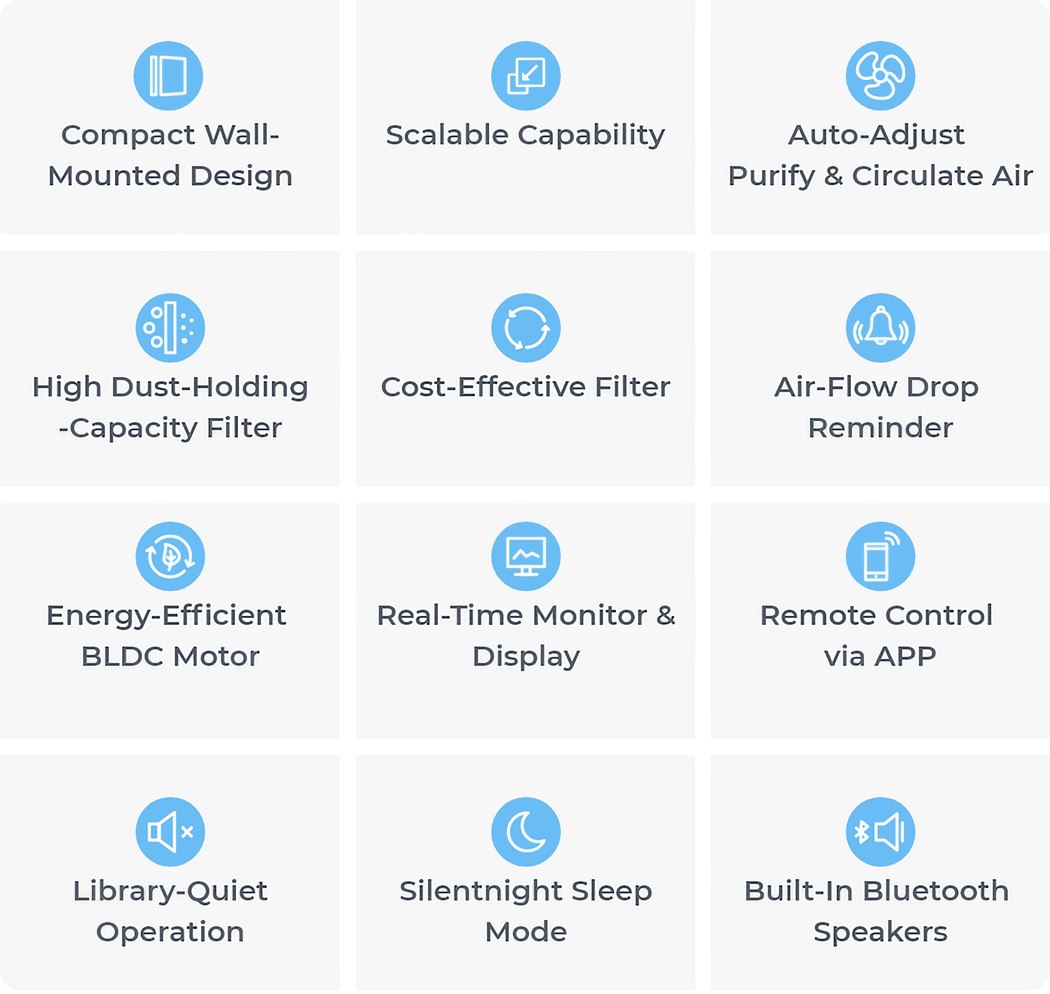 FLAT Sauberair，Wireless stereo，air cleaner，