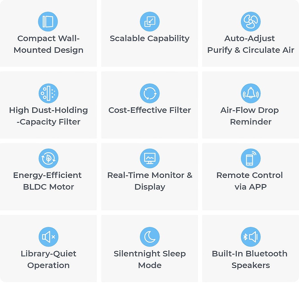 FLAT Sauberair，Wireless stereo，air cleaner，