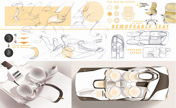 Sports car，Interior，TracingImage ，industrial design，Automobile design，