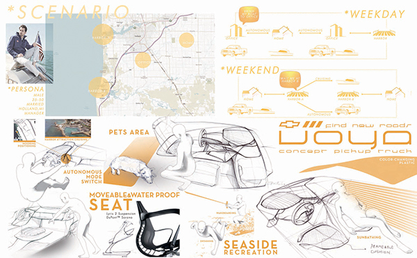 Sports car，Interior，TracingImage ，industrial design，Automobile design，