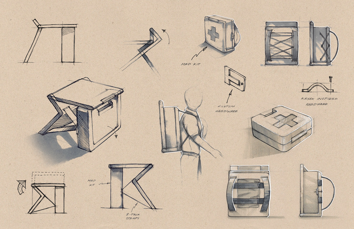 First aid kit，stool，industrial design，product design，