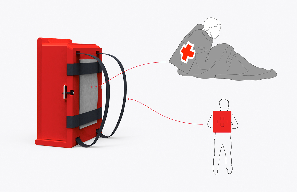 First aid kit，stool，industrial design，product design，