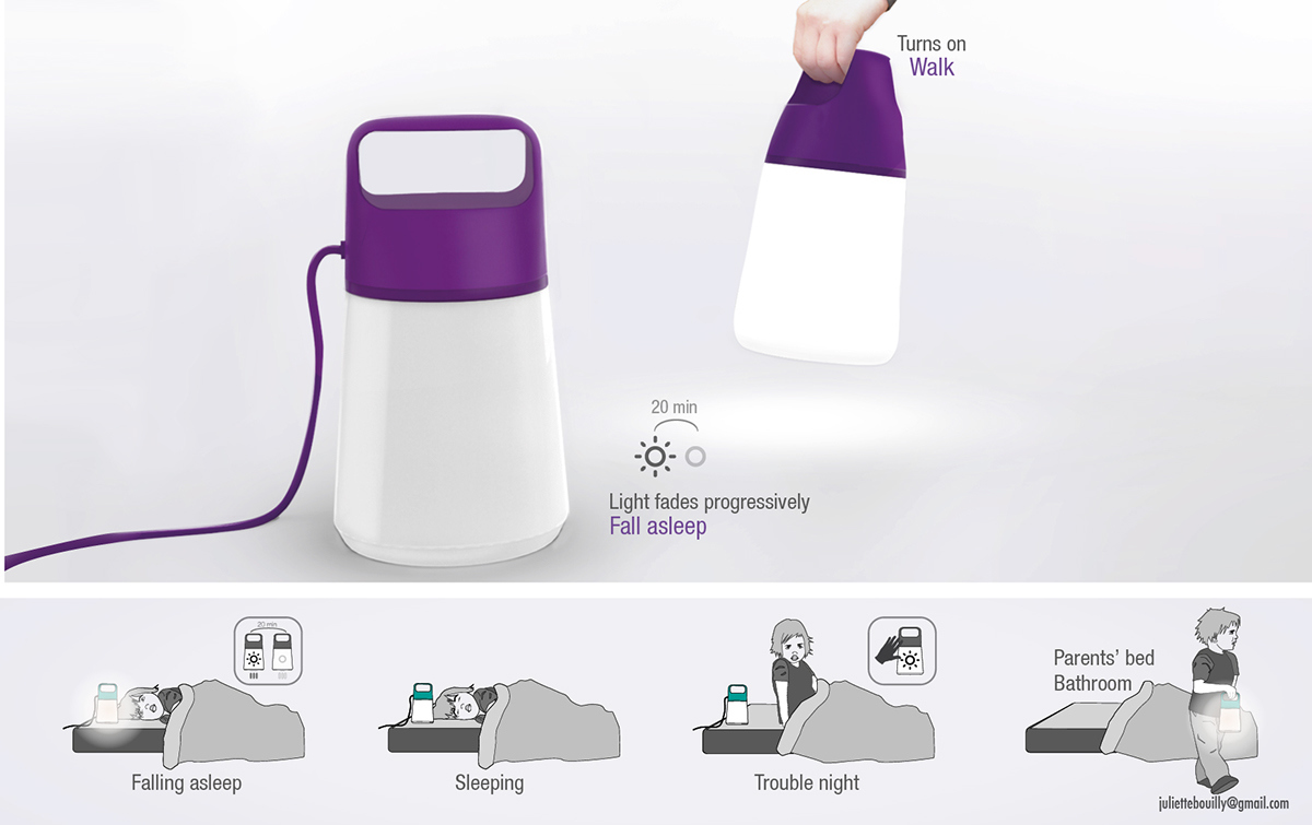 Desk lamp，colourful，security，