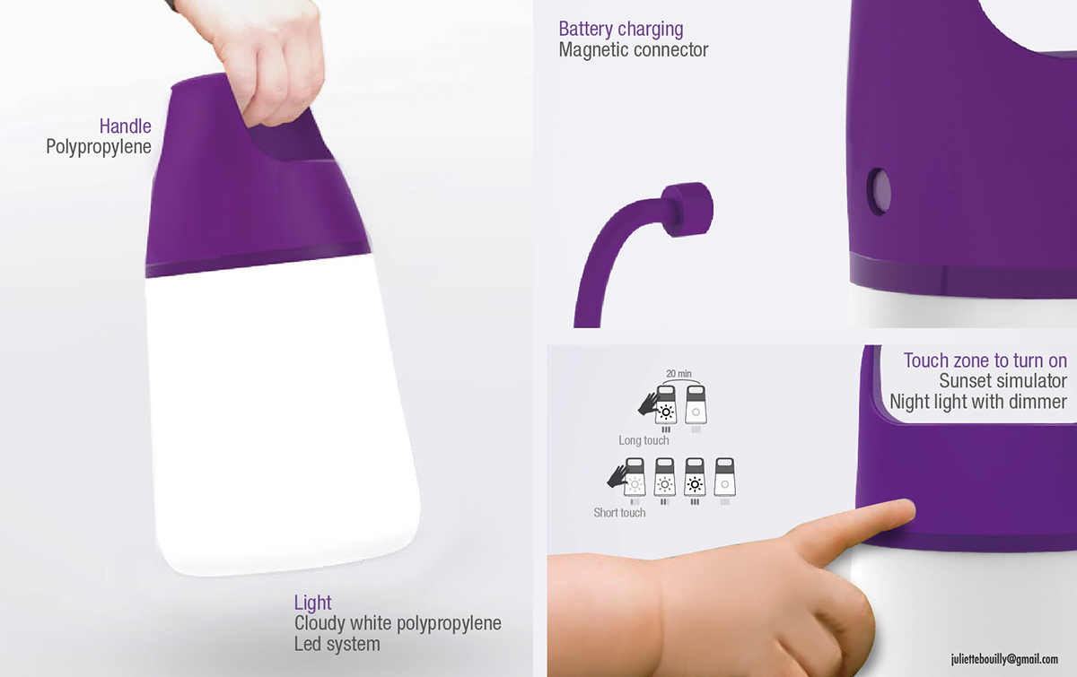 Desk lamp，colourful，security，