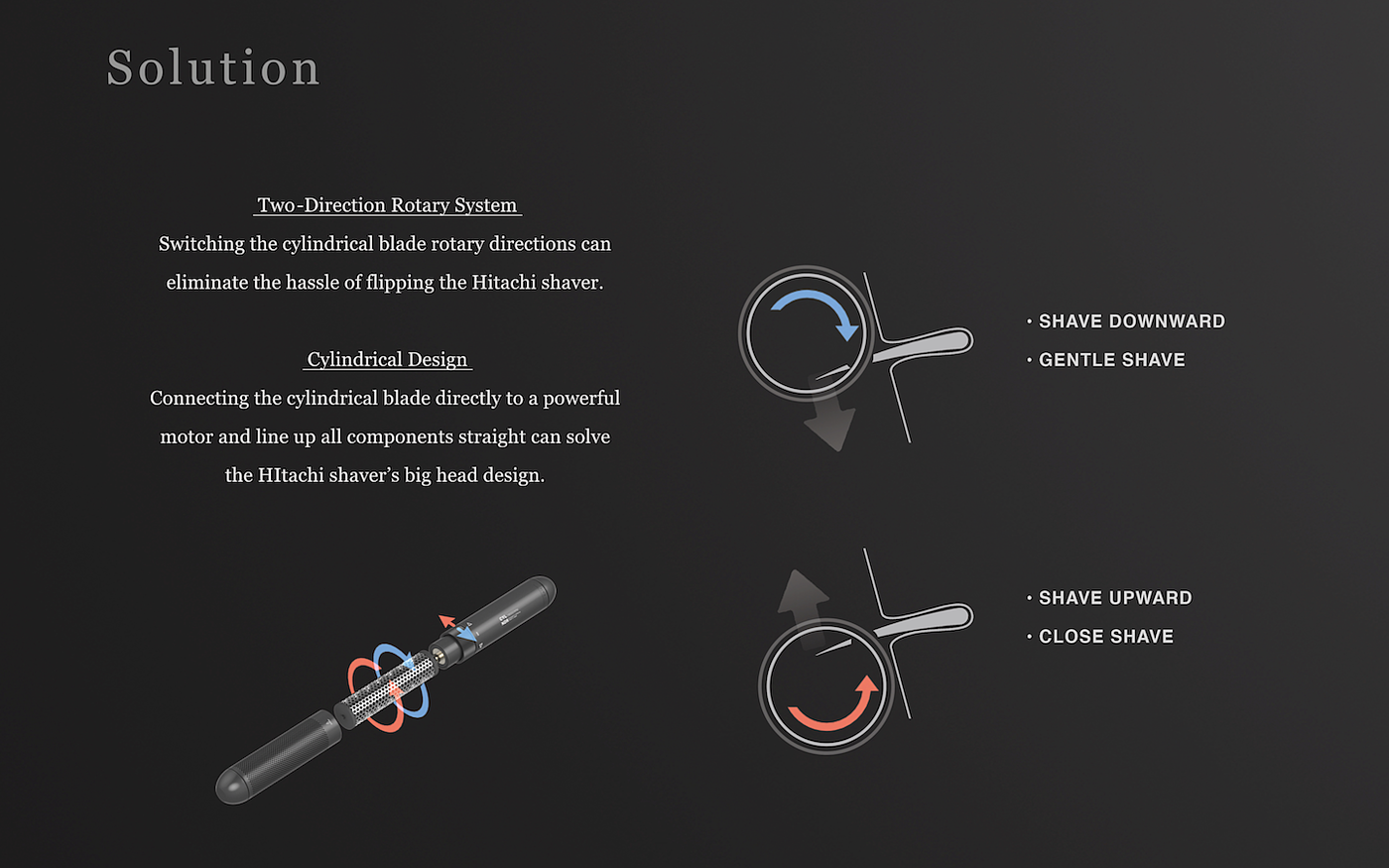razor，intelligence，originality，conceptual design，