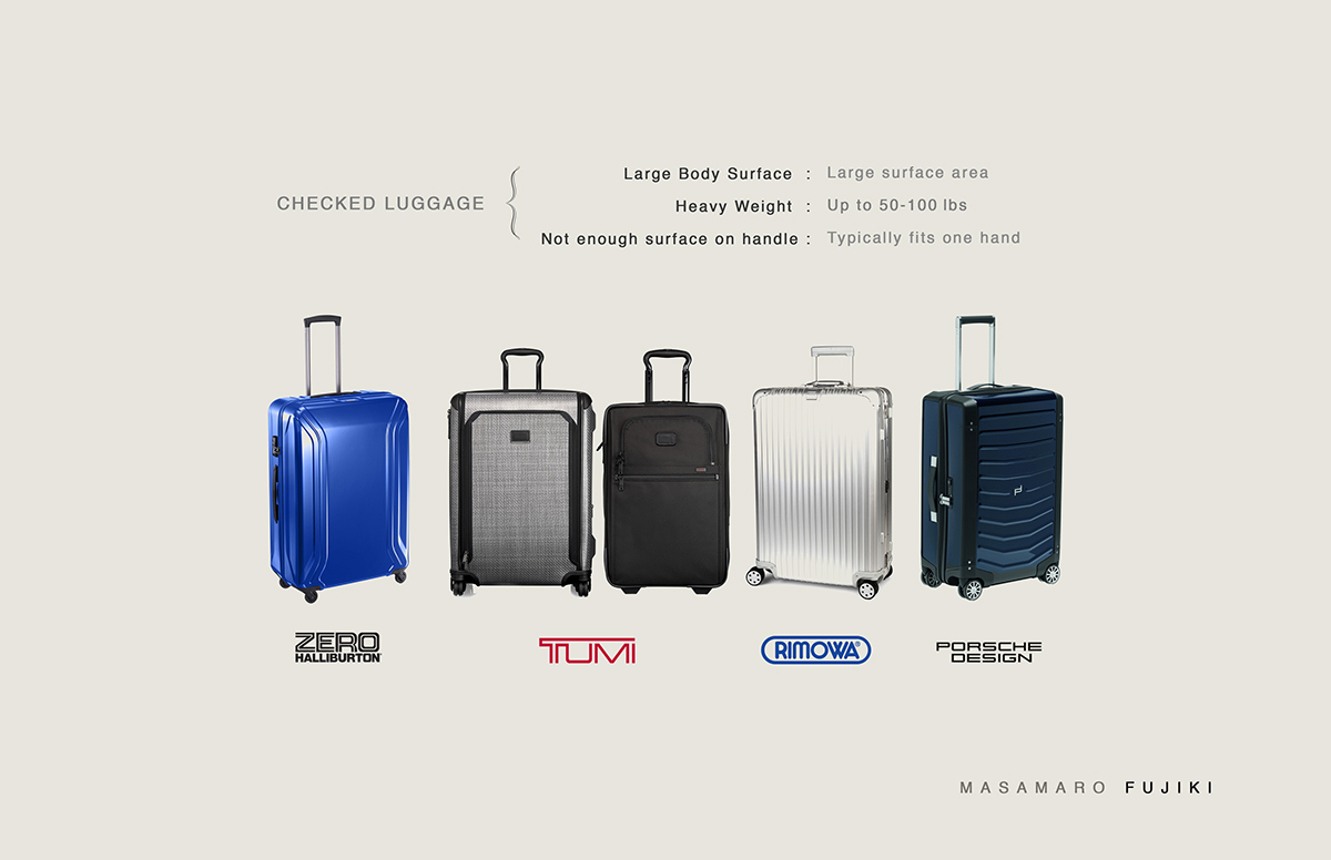 Easy to use，business affairs，leisure time，City suitcase，