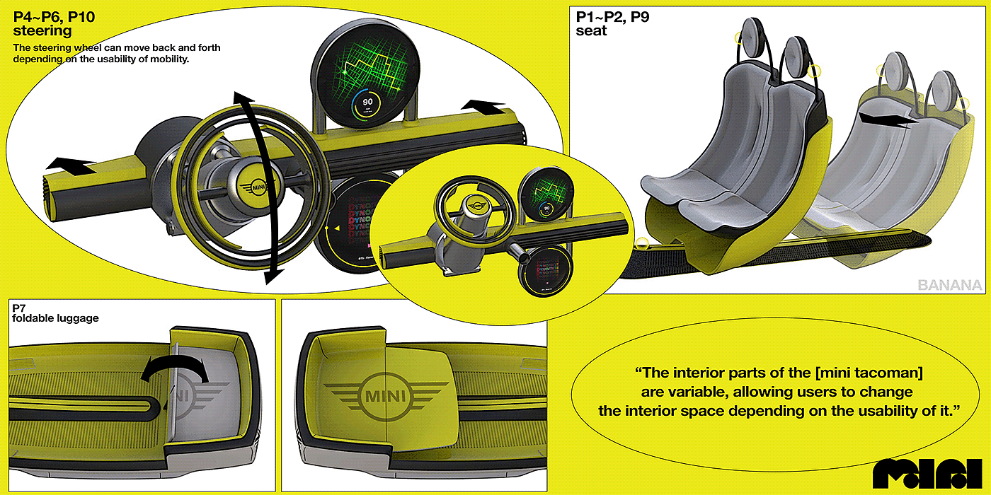 MINI TACOMAN，微型货车，农村，