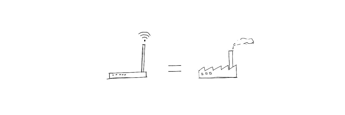 wifi，路由器，概念设计，