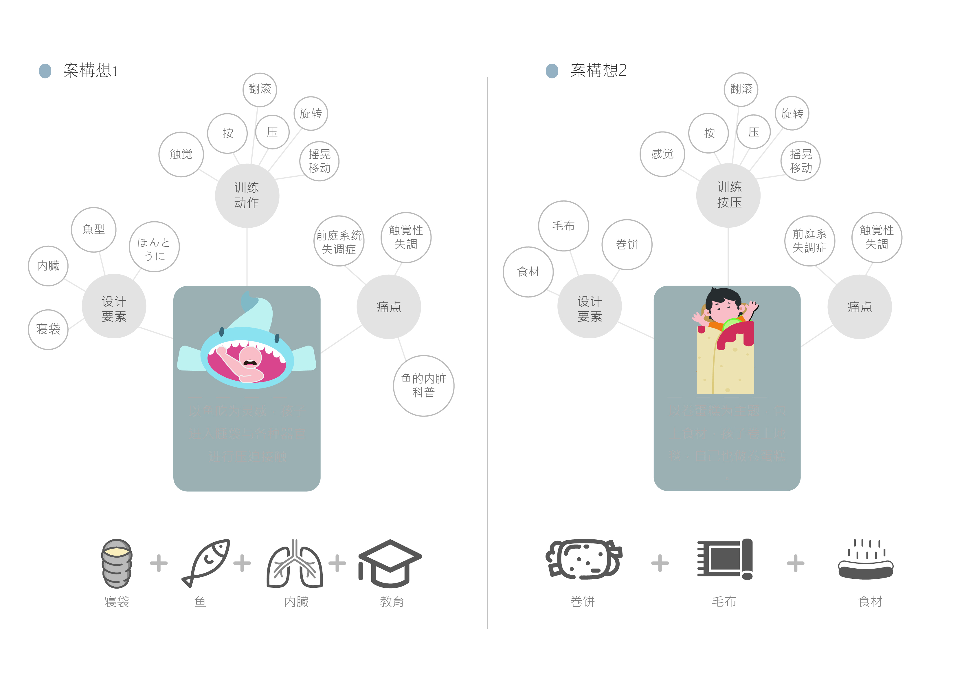 Bionic, sleeping bag, fish，