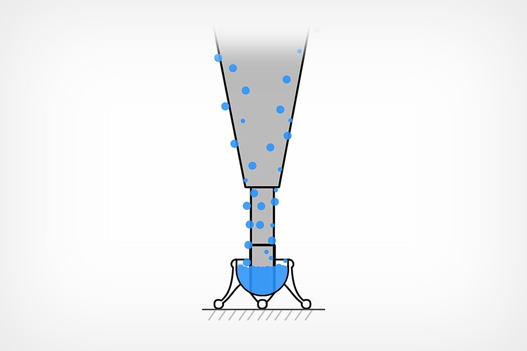 Umbrella，支撑伞，皇冠，