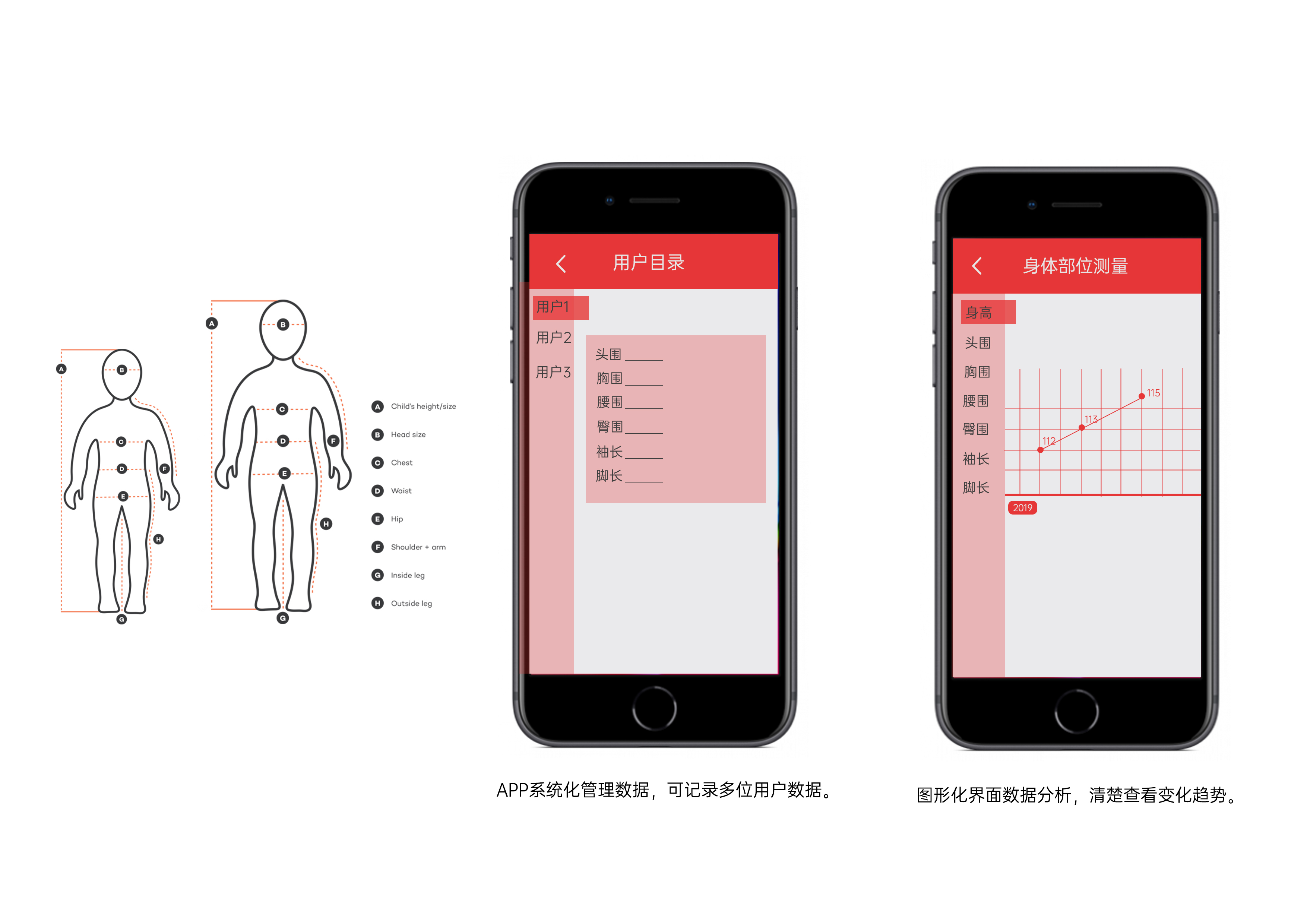 sample reels，Intelligent digital，