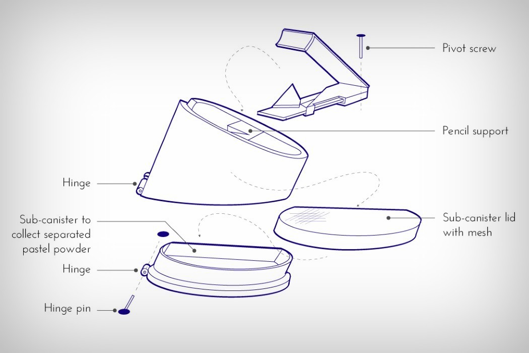 Office products，innovate，Pencil sharpener，Special shape，industrial design，