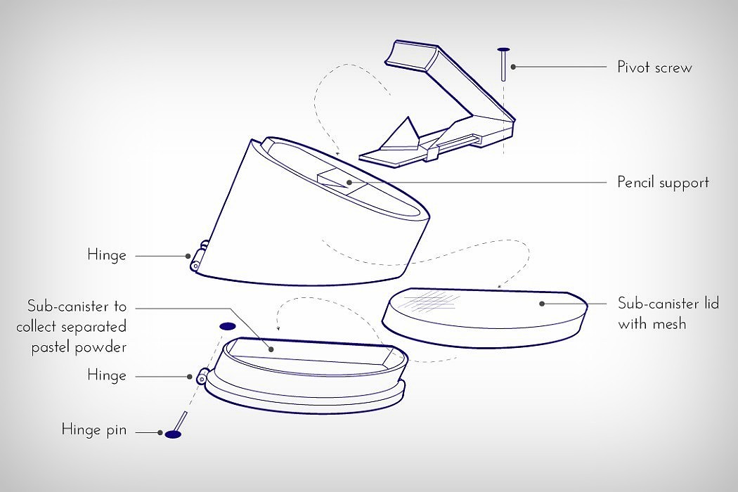 Office products，innovate，Pencil sharpener，Special shape，industrial design，