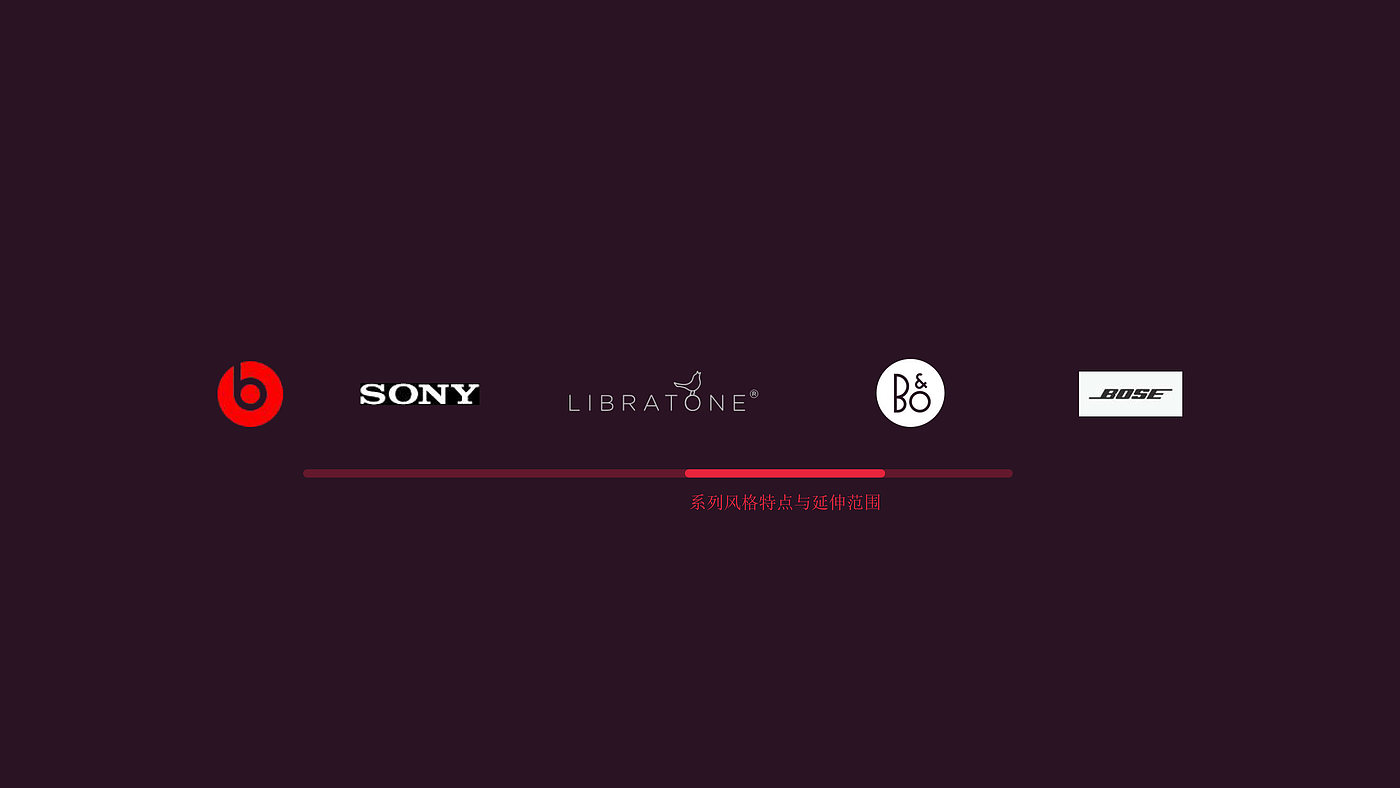 Earphone design，product design，
