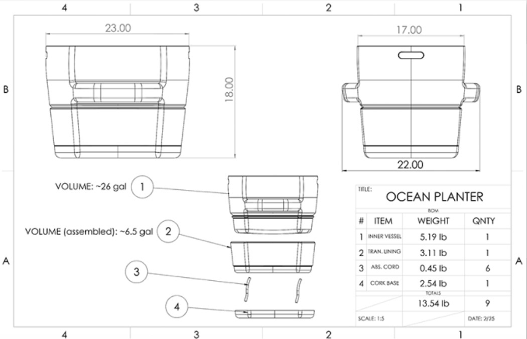 ocean，environment protection，concept，Urban flowerpot，