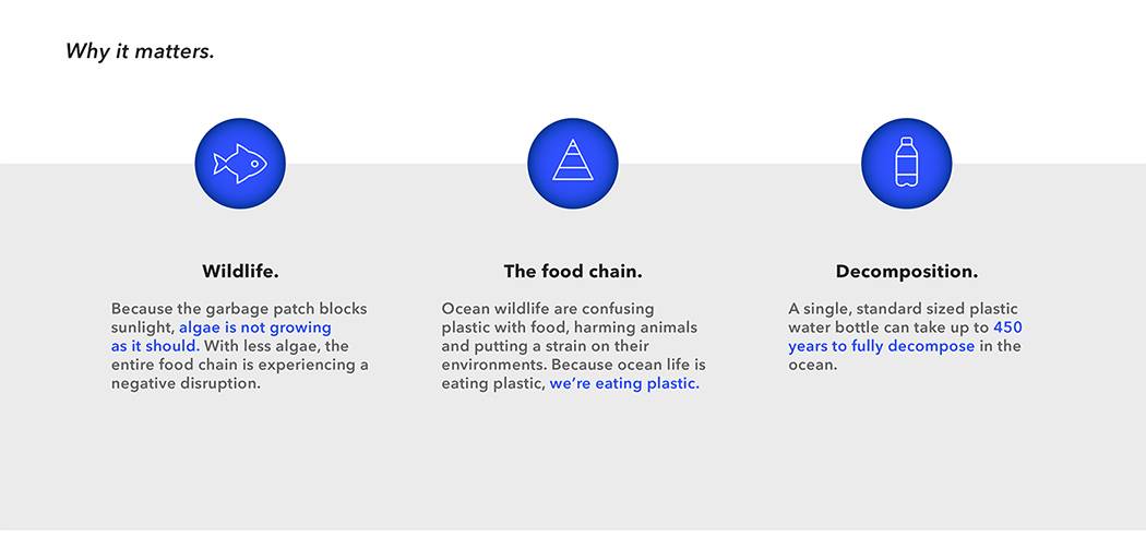 ocean，environment protection，concept，Urban flowerpot，