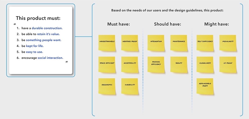 ocean，environment protection，concept，Urban flowerpot，