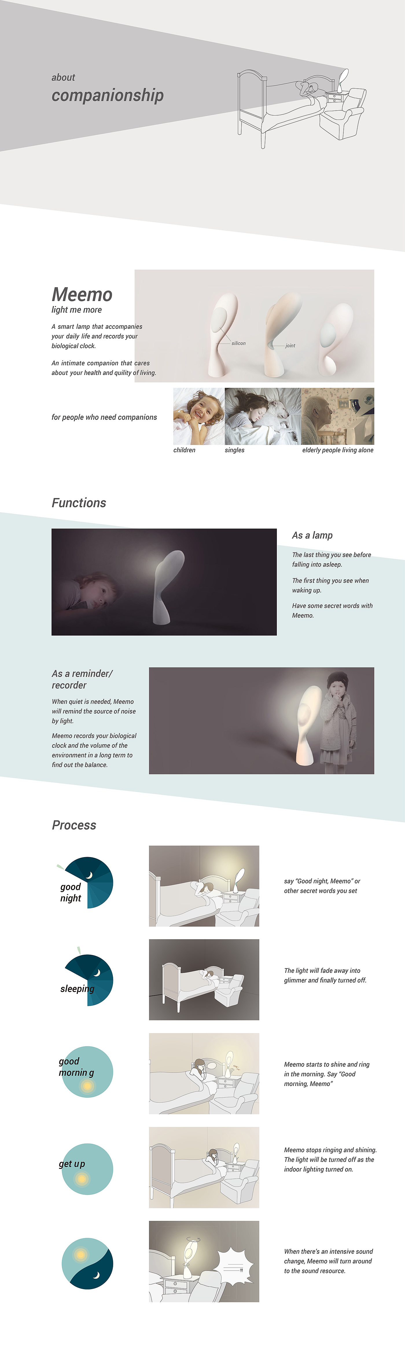lamps and lanterns，intelligence，industrial design，soft，cozy，Night light，alarm clock，Bedside lamp，
