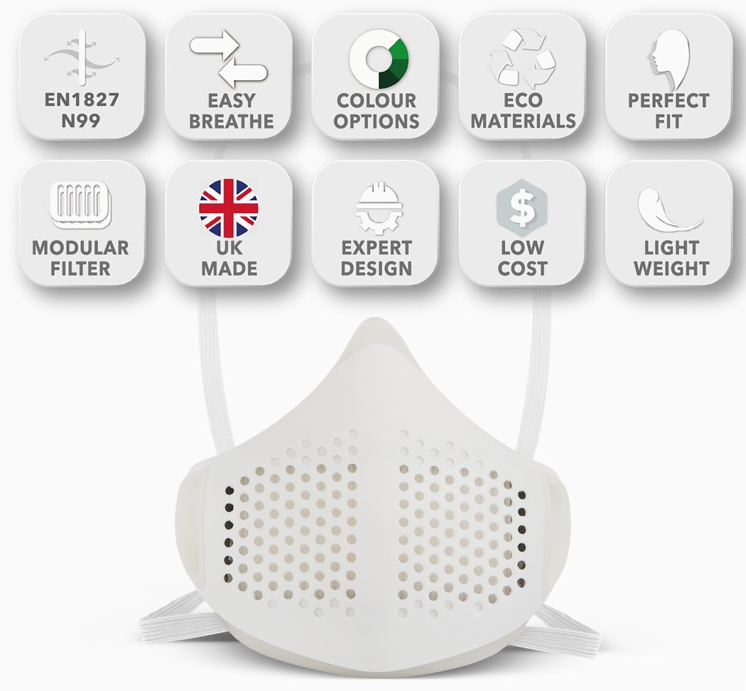 face shield，Respo，removable，modularization，