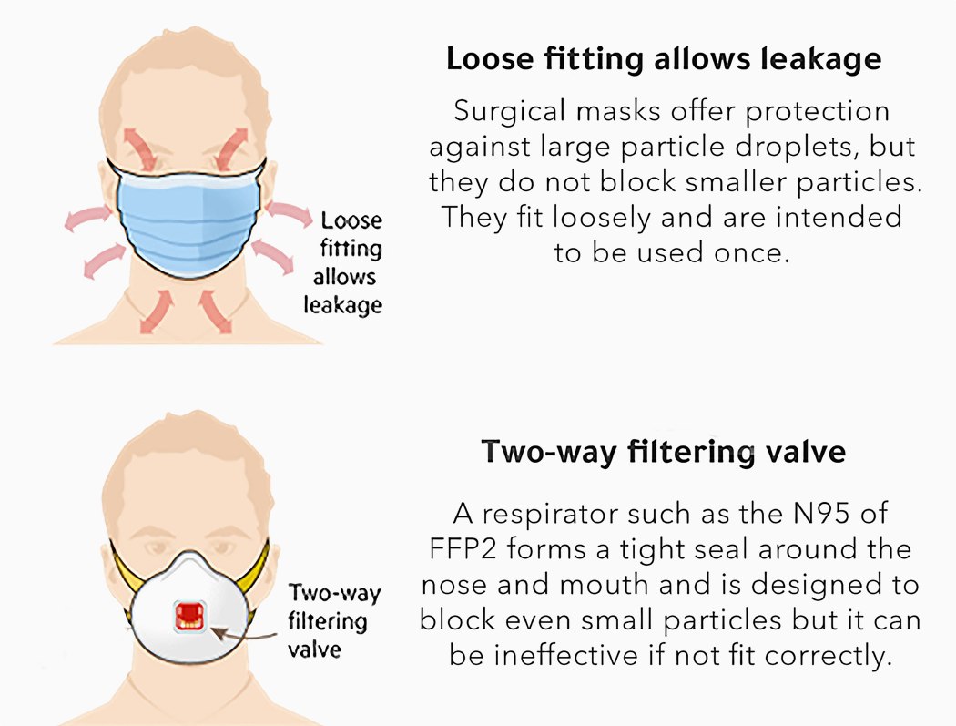 face shield，Respo，removable，modularization，