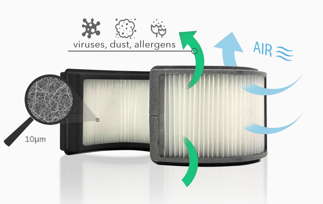 face shield，Respo，removable，modularization，