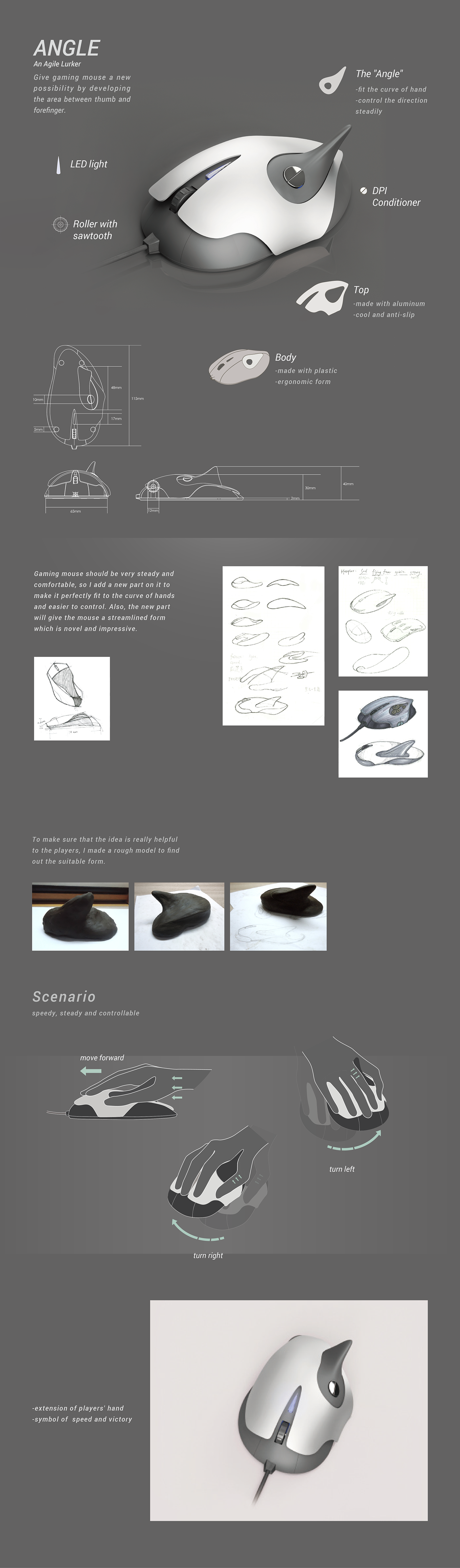 Gaming Mouse，originality，industrial design，mouse，Band angle，Peculiar shape，