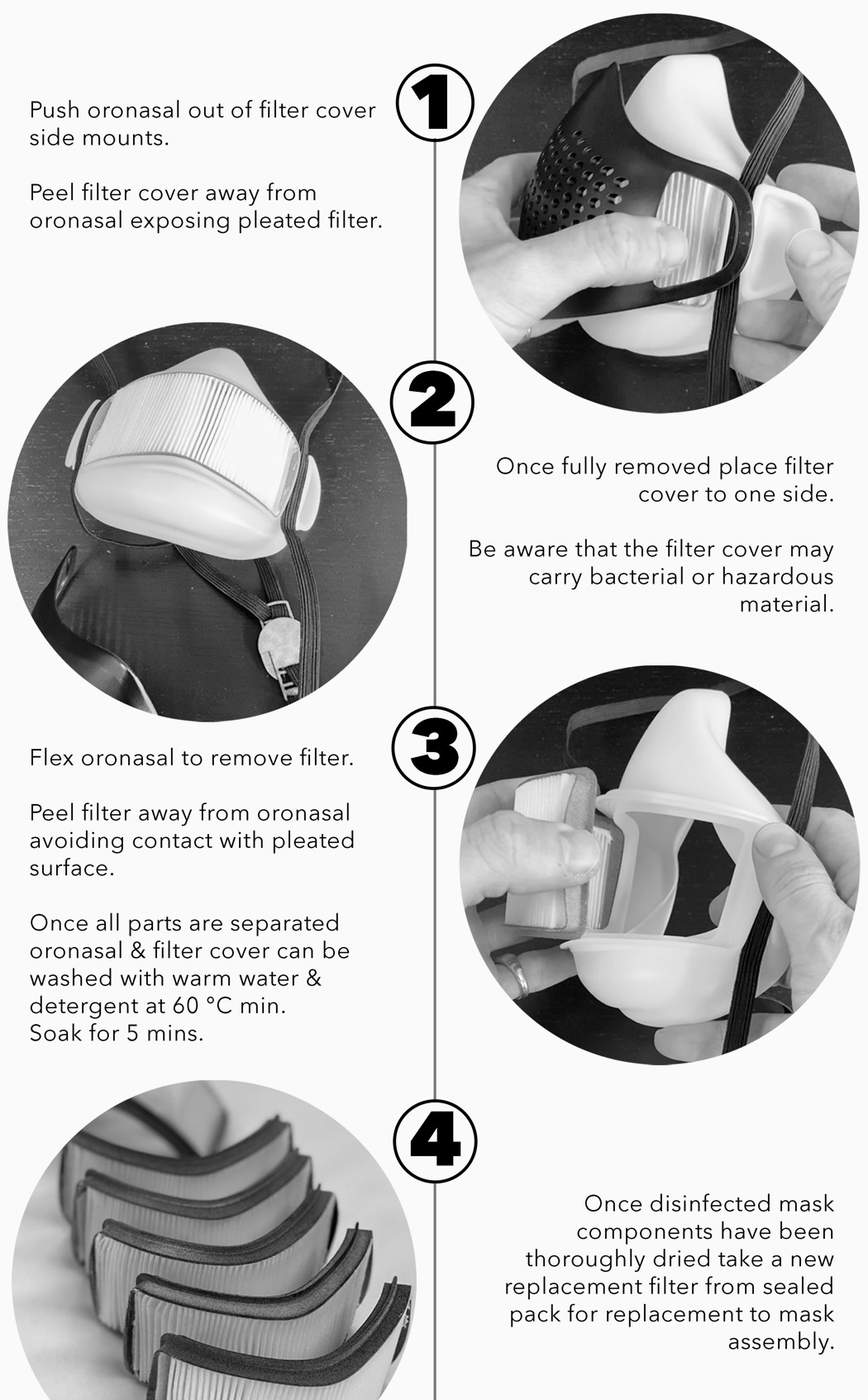 face shield，Respo，removable，modularization，