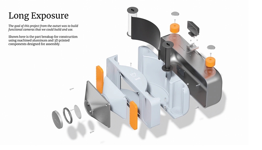 camera，Retro，Polaroid，