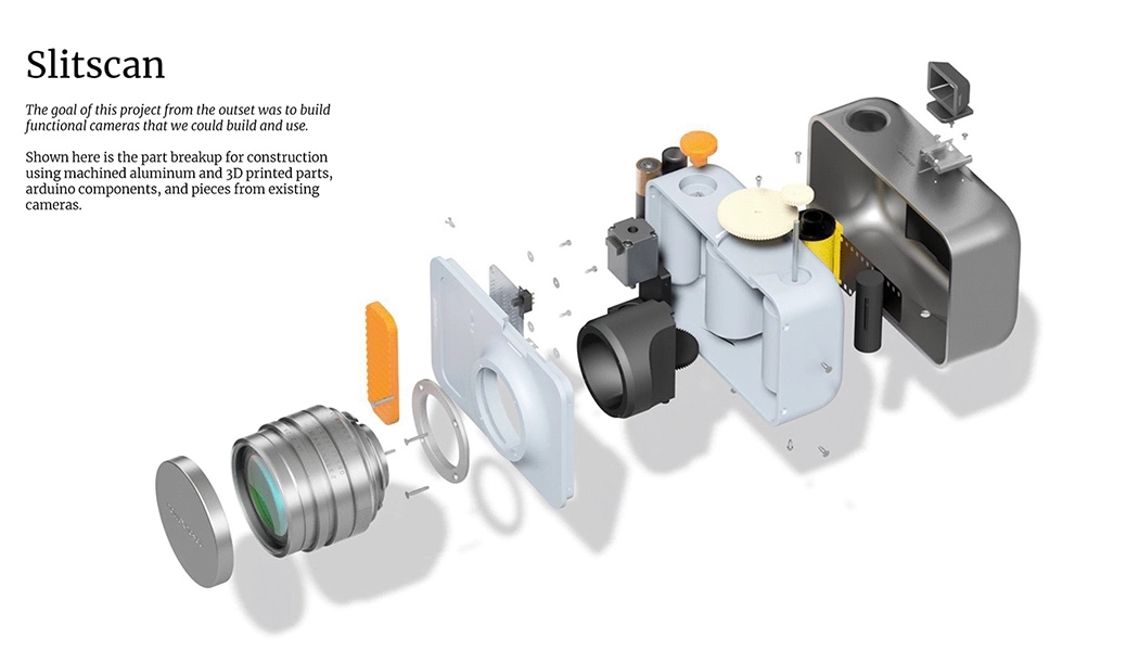 camera，Retro，Polaroid，