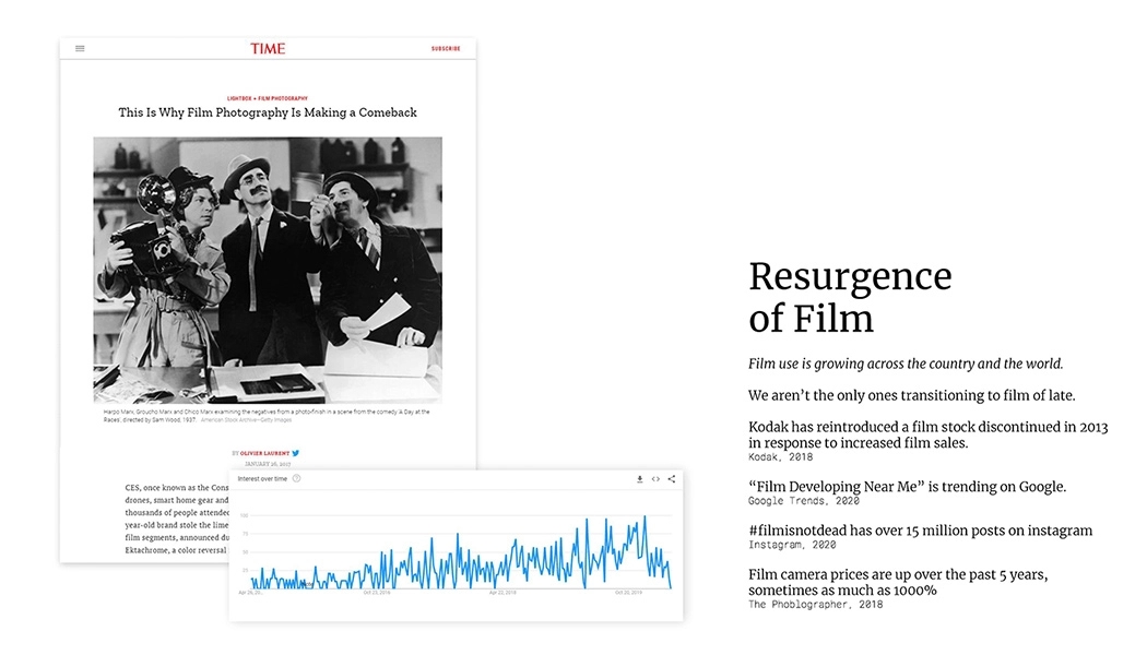 camera，Retro，Polaroid，