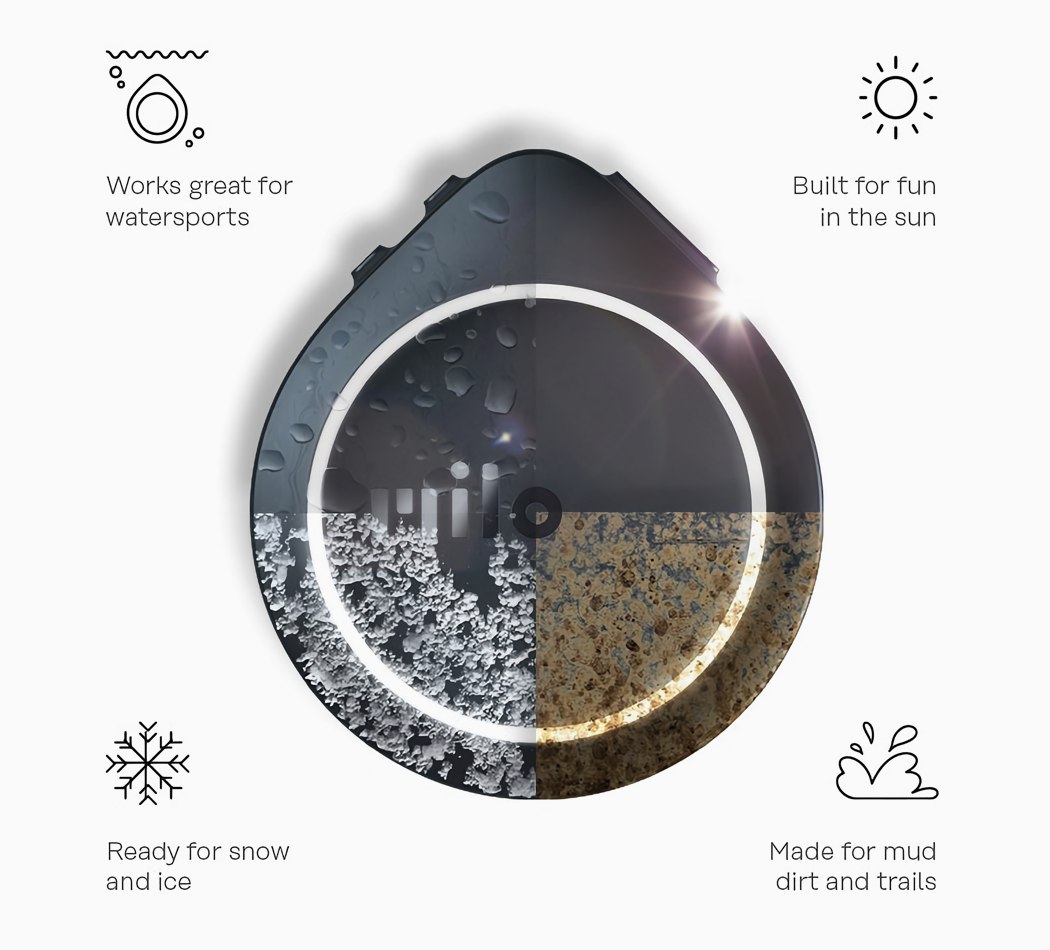 walkie-talkie，explore，waterproof，