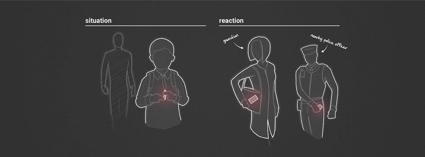 Google Technology，Deliver information，Red dot design award for intelligent concept category，Ora，