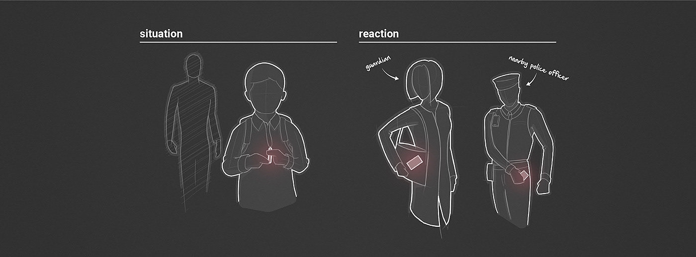 Google Technology，Deliver information，Red dot design award for intelligent concept category，Ora，