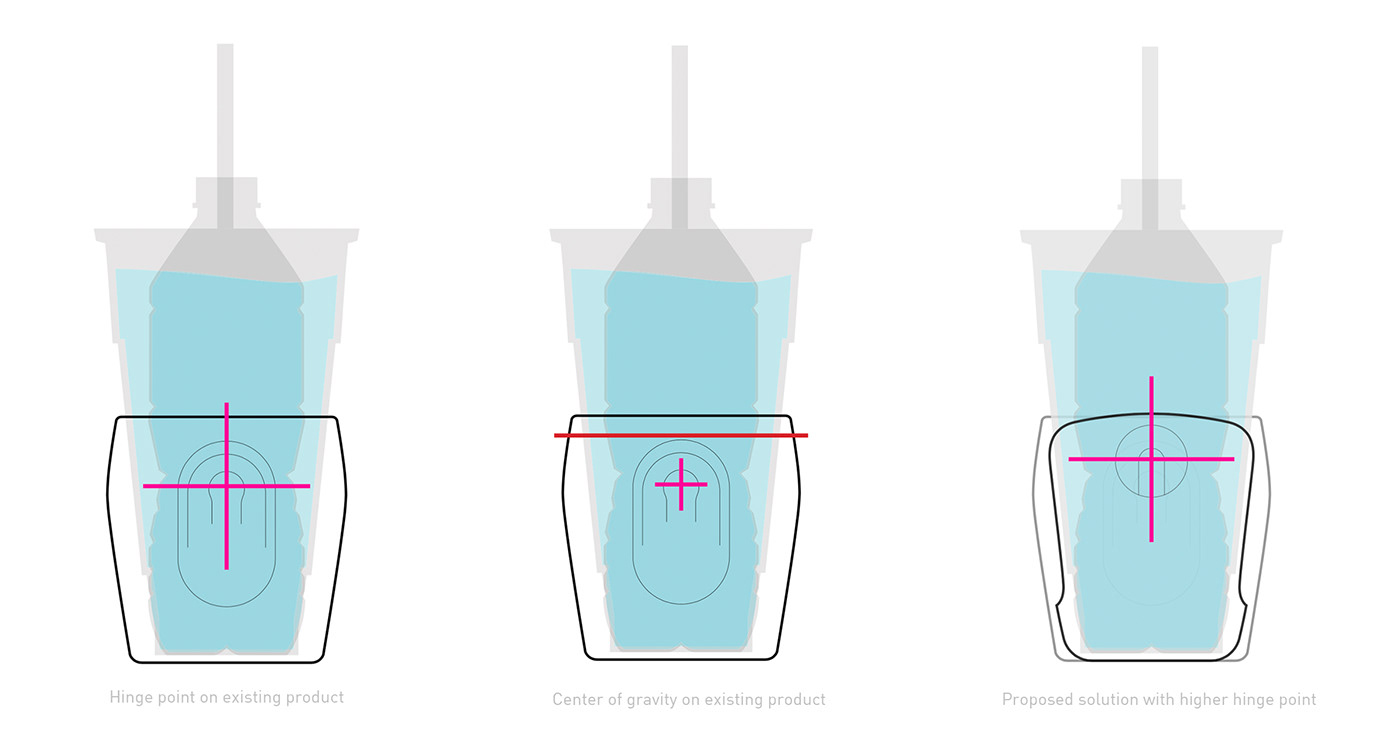 Downloads，Cup holder，Plastic，