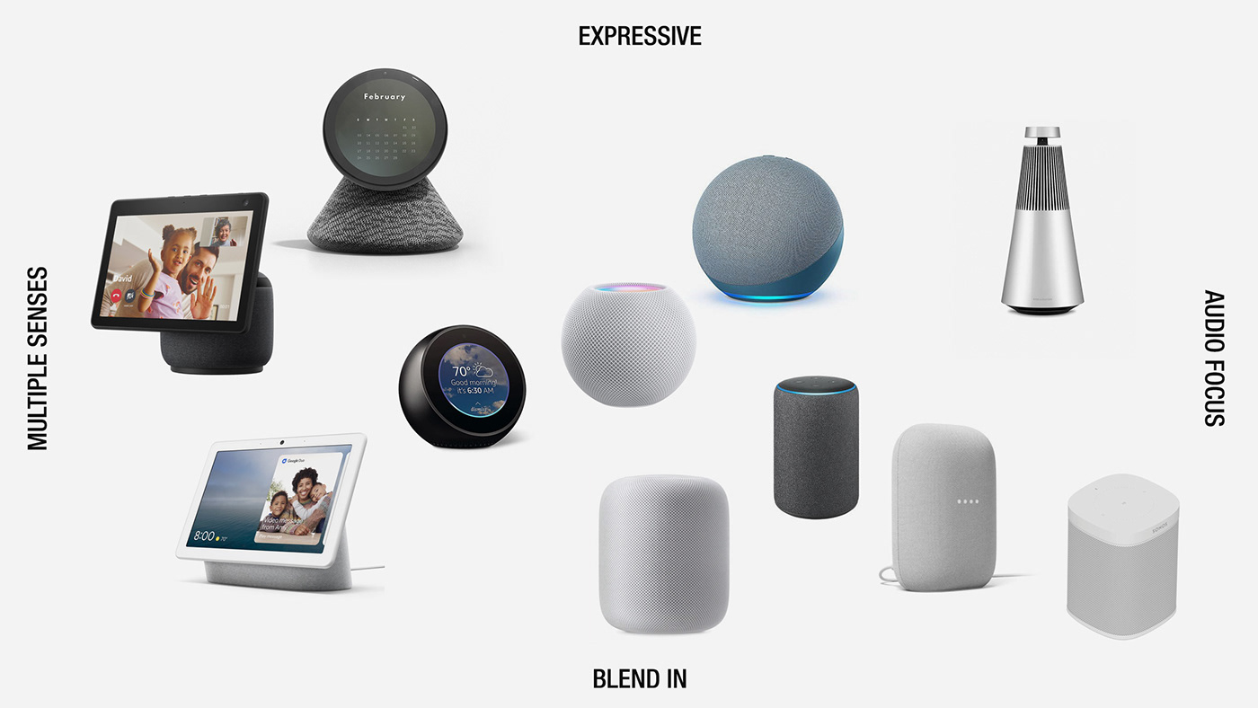 electronic product，consumer electronics，Render，visualization，intelligence，