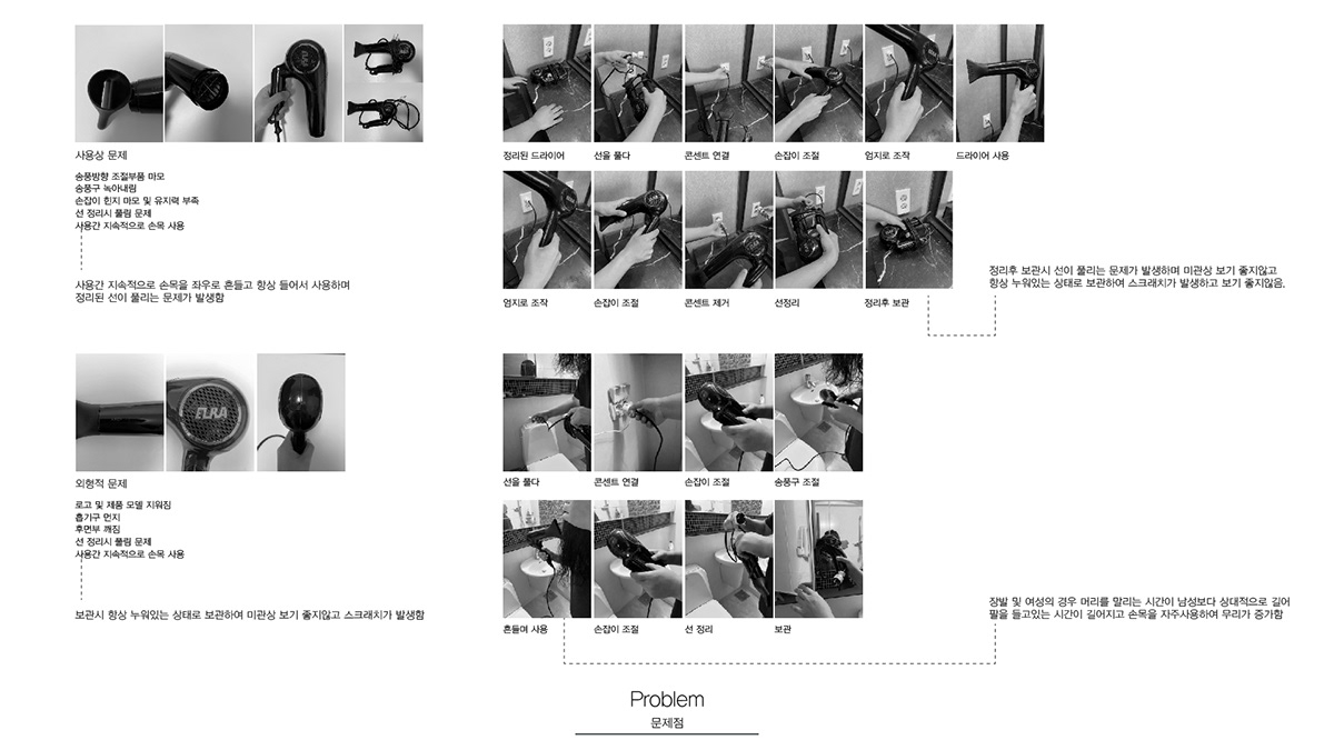 hair drier，HairDryer，3D printing，