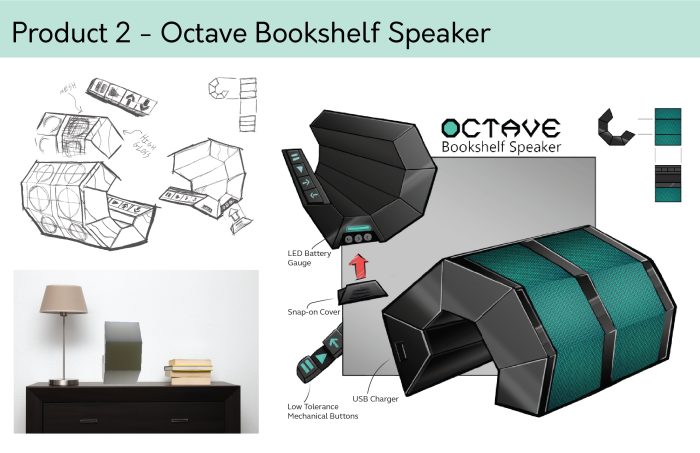 powerful，sound，suit，headset，loudspeaker box，industrial design，