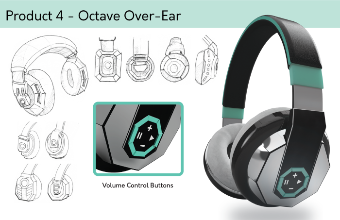 powerful，sound，suit，headset，loudspeaker box，industrial design，