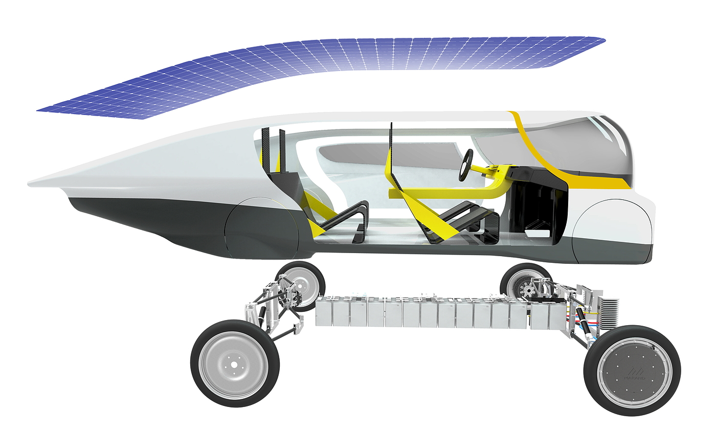 solar energy，Automobile design，conceptual design，Model，