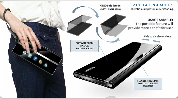 Samsung，conceptual design，Notebook computer，Foldable，Portable，Design ideas，complete，