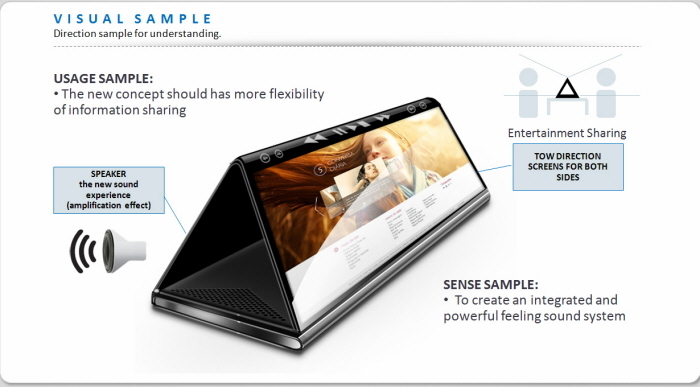 Samsung，conceptual design，Notebook computer，Foldable，Portable，Design ideas，complete，