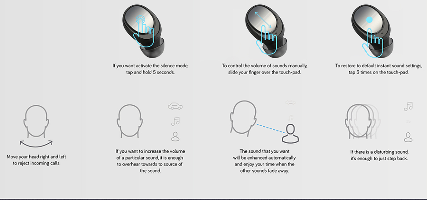 headset，