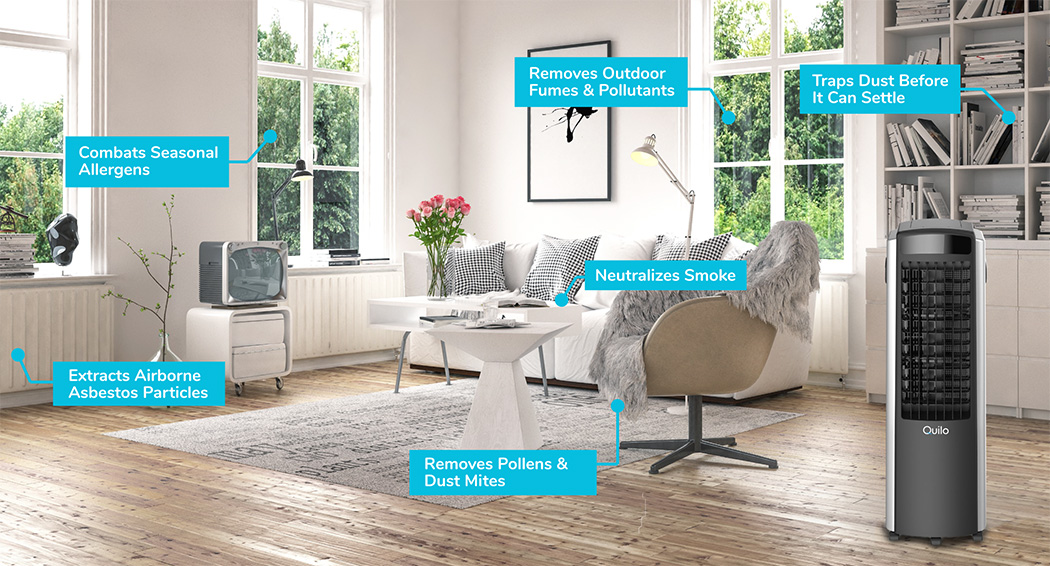 Kilo Aviance，air cleaner，4-in-1 air conditioner，cooler，Humidifier and fan，