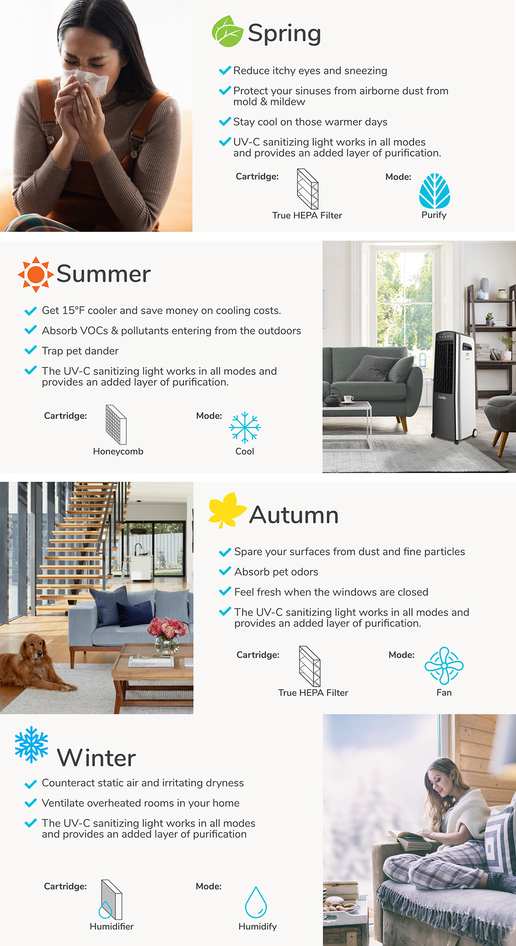 Kilo Aviance，air cleaner，4-in-1 air conditioner，cooler，Humidifier and fan，