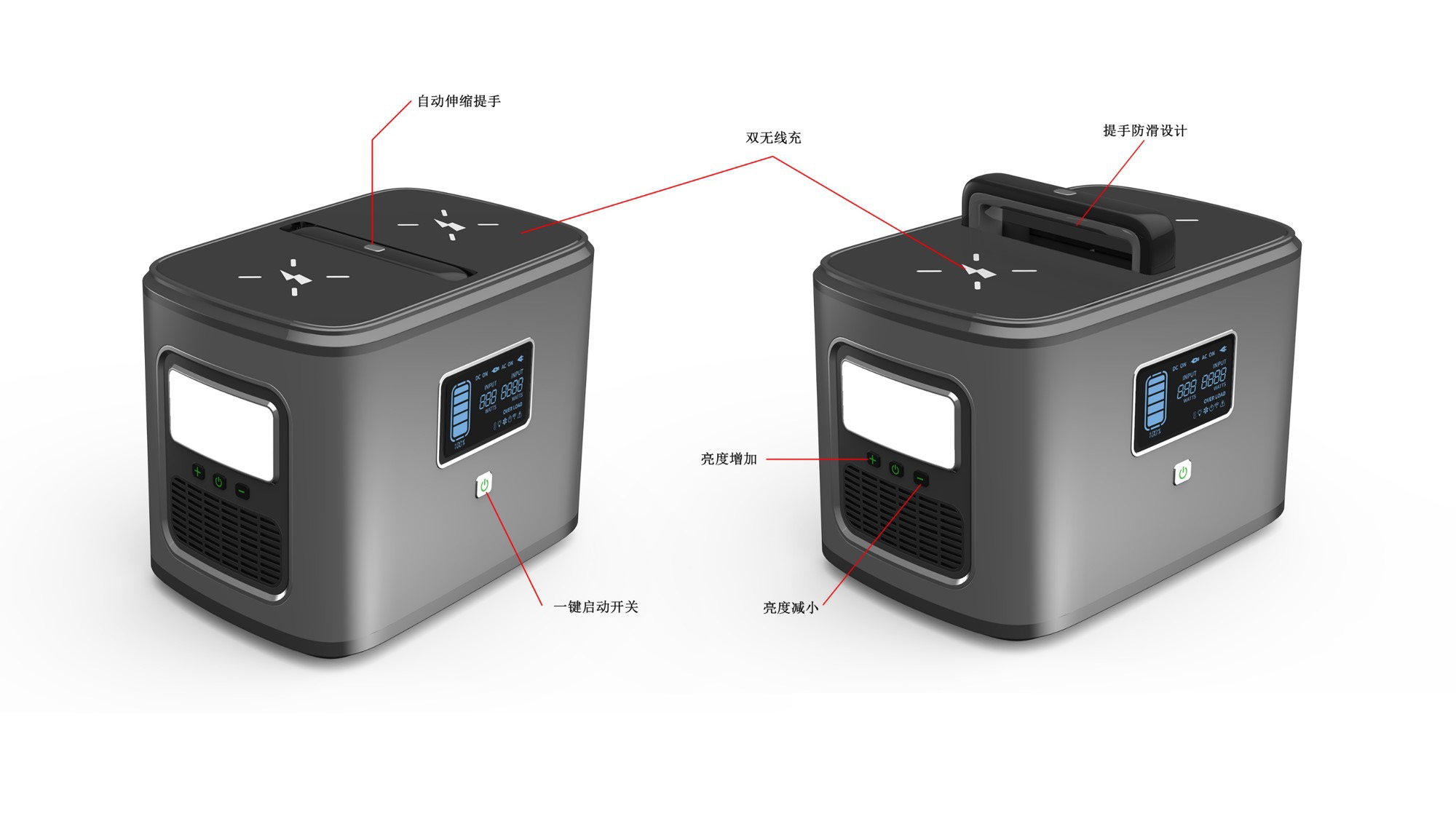 Multifunctional energy storage power supply，