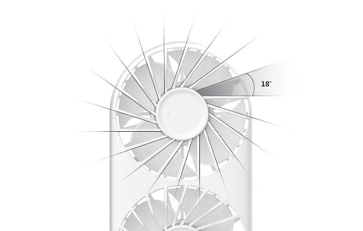 便携式风扇，双风扇，Twin Fan，